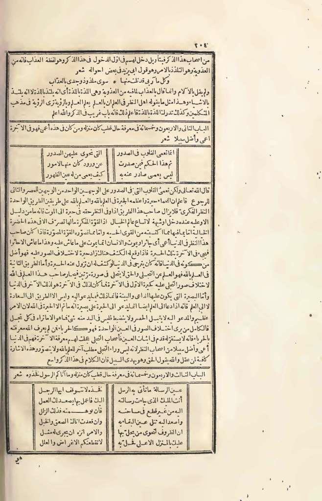 futmak.com - Page 204 - from part Four of the first Boulaq edition